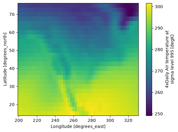 <Figure size 640x480 with 2 Axes>