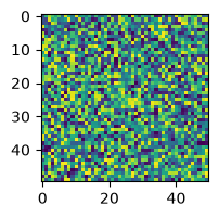 <Figure size 200x200 with 1 Axes>